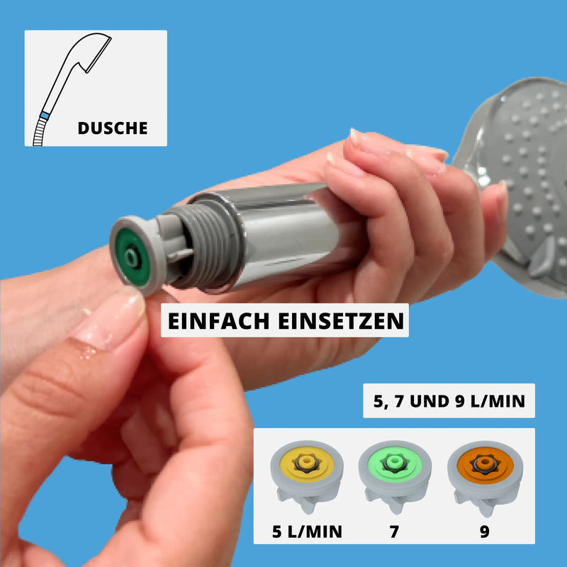Haushaltsset mit Designstrahl