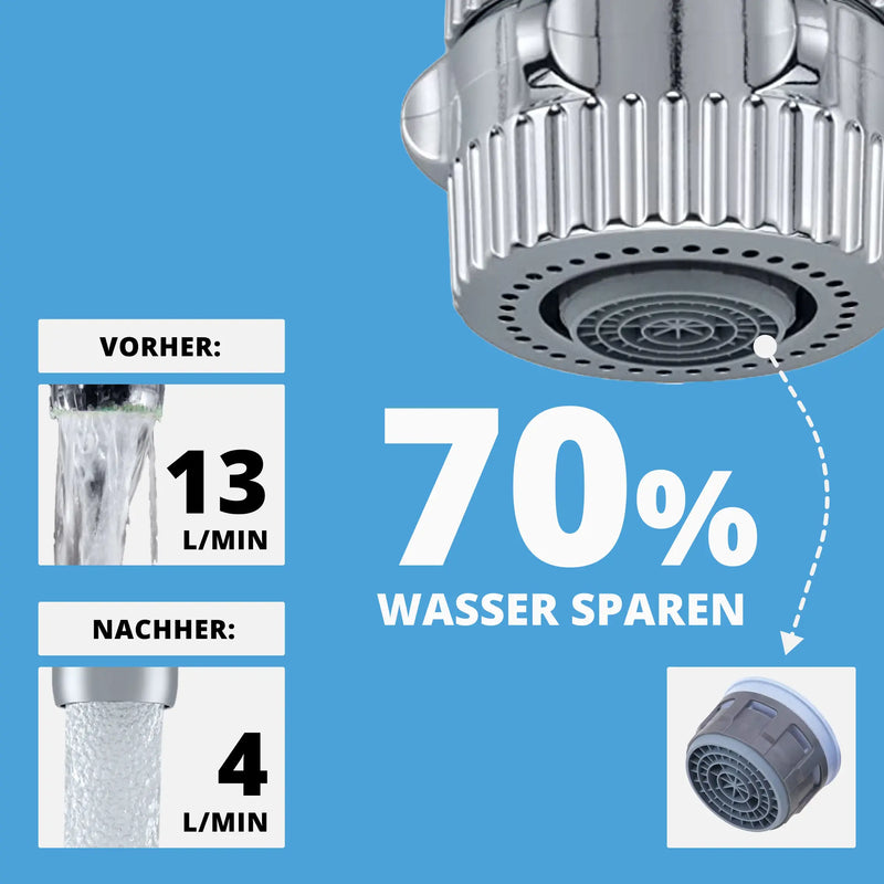Energiesparende Küchenbrause