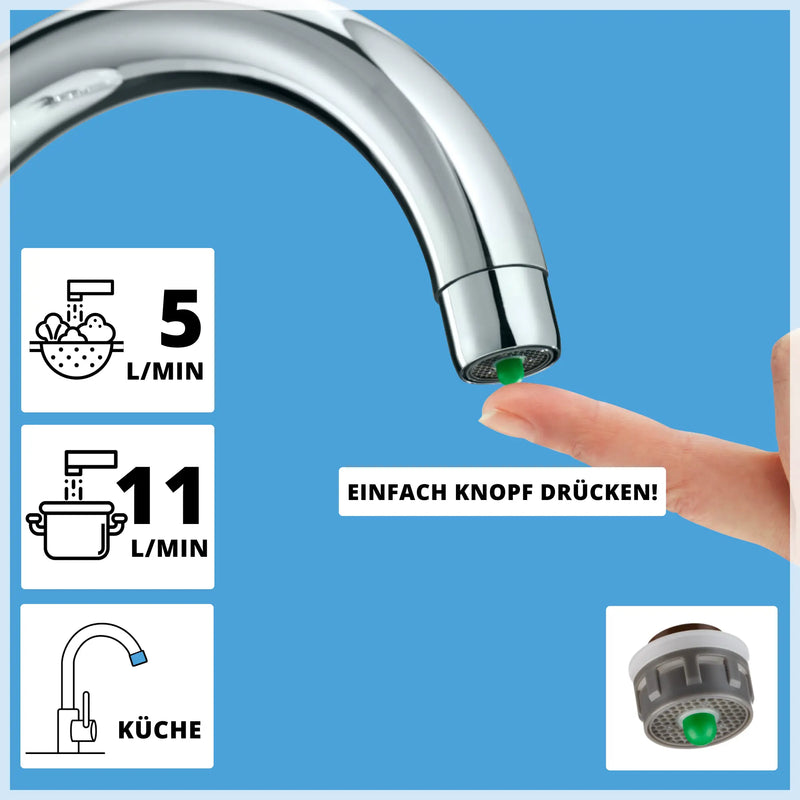 Wassersparset (+Spezialregler)
