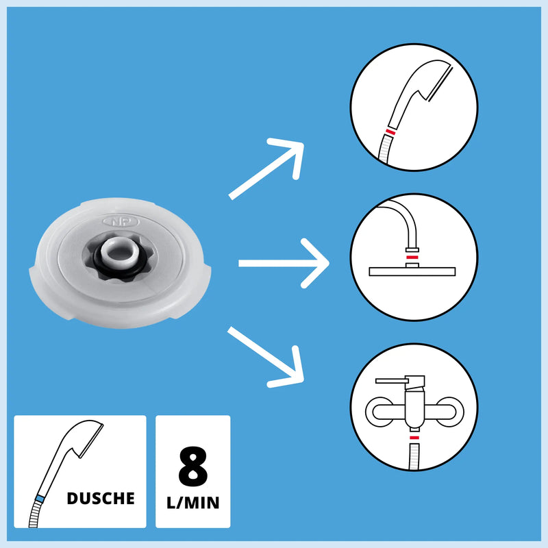 Wassersparset (Premium)
