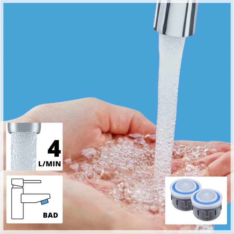 Wassersparset (+Spezialregler)