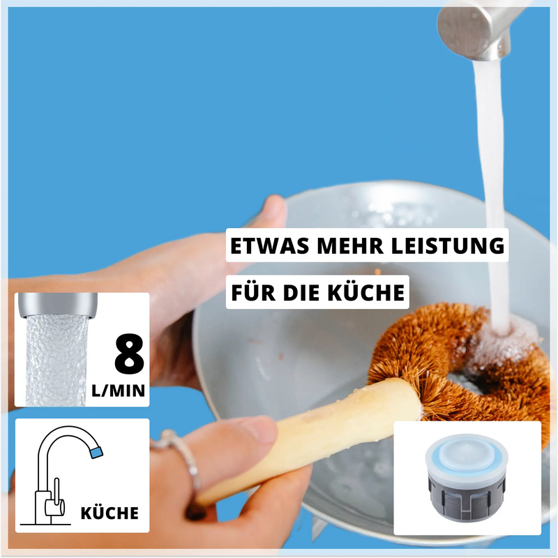 Wassersparset (+Spezialregler)