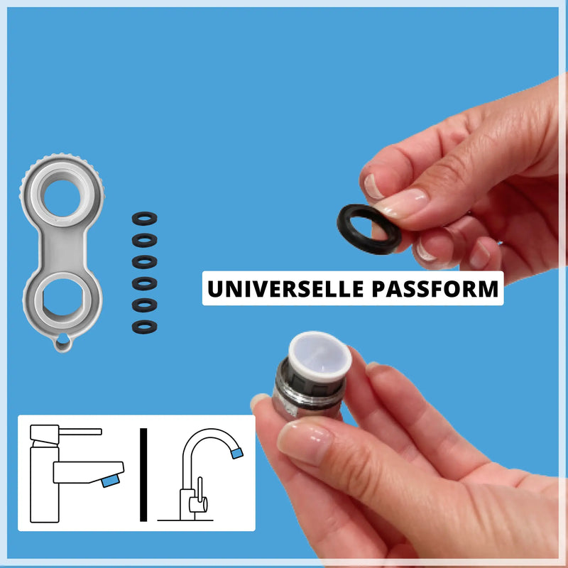 Wassersparset (+Spezialregler)